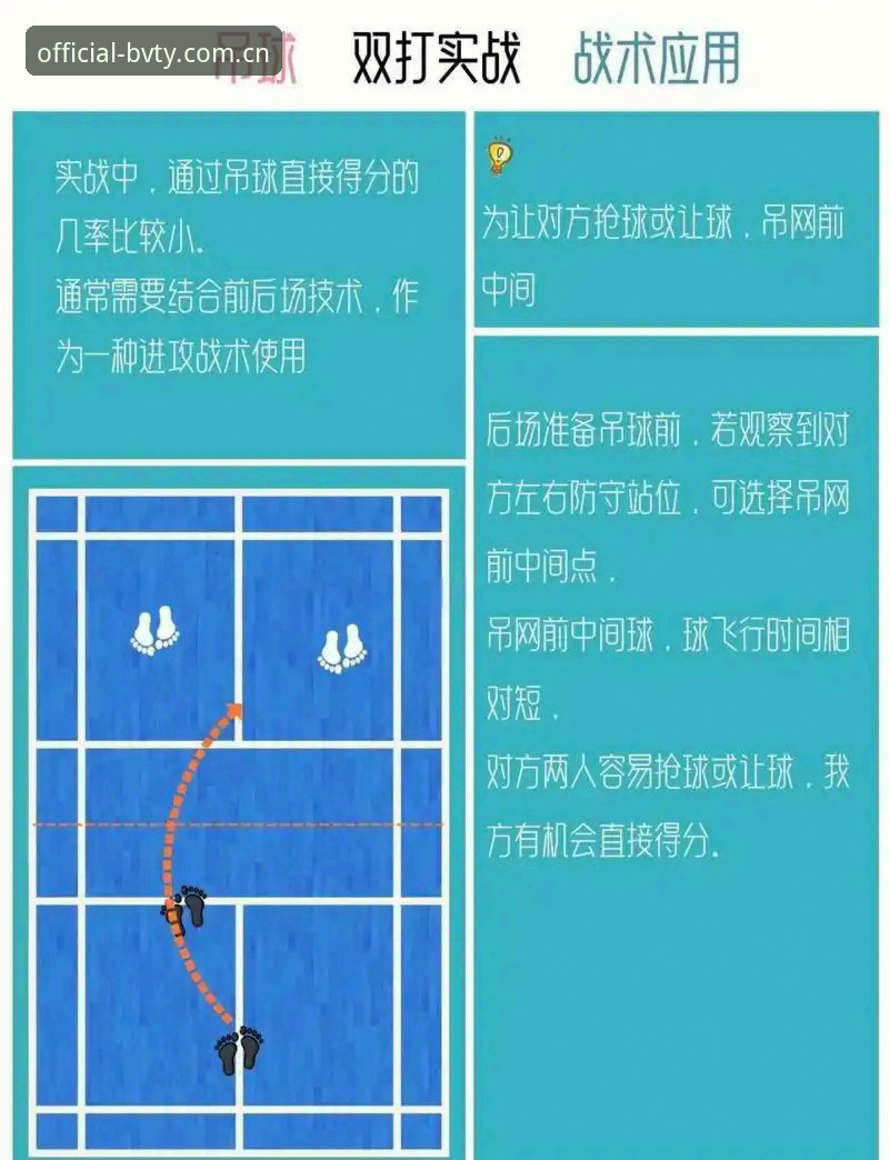 宝威体育推荐 宝威体育推荐实用指南:从数据洞察到操作技巧的全方位解析