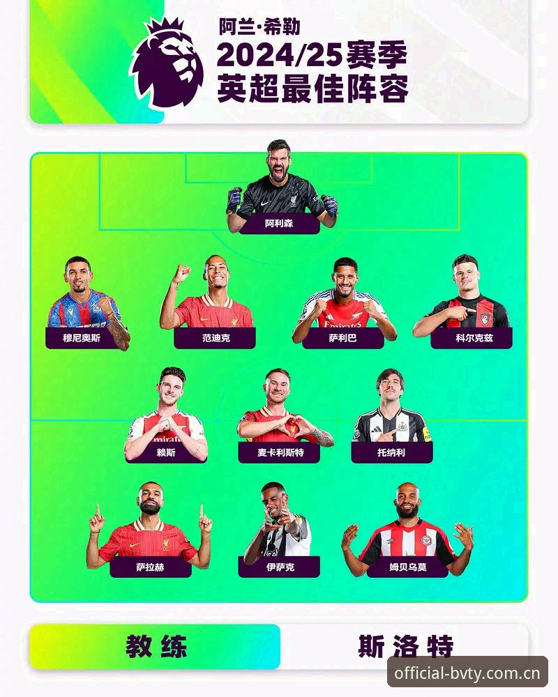 bvty下载 斯洛特续约前景深度解析:利物浦帅位动向与观赛平台实用指南